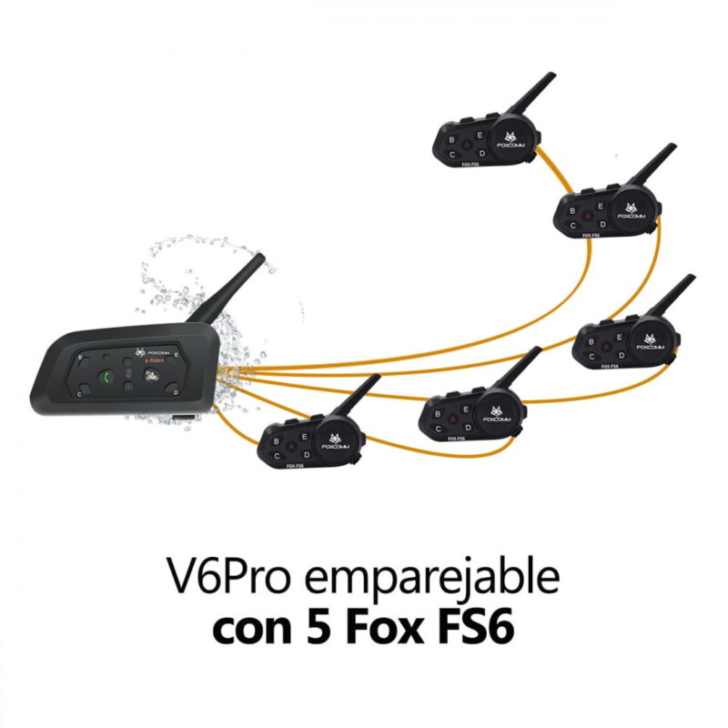 Intercomunicador FS6 Foxcomm emparejamiento