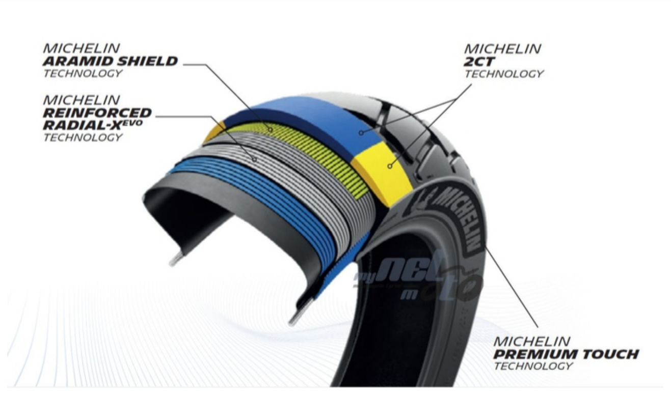 Cubierta 90/90-21 Michelin Anakee Adventure Cubierta 90/90-21 Michelin Anakee Adventure - Imagen 2