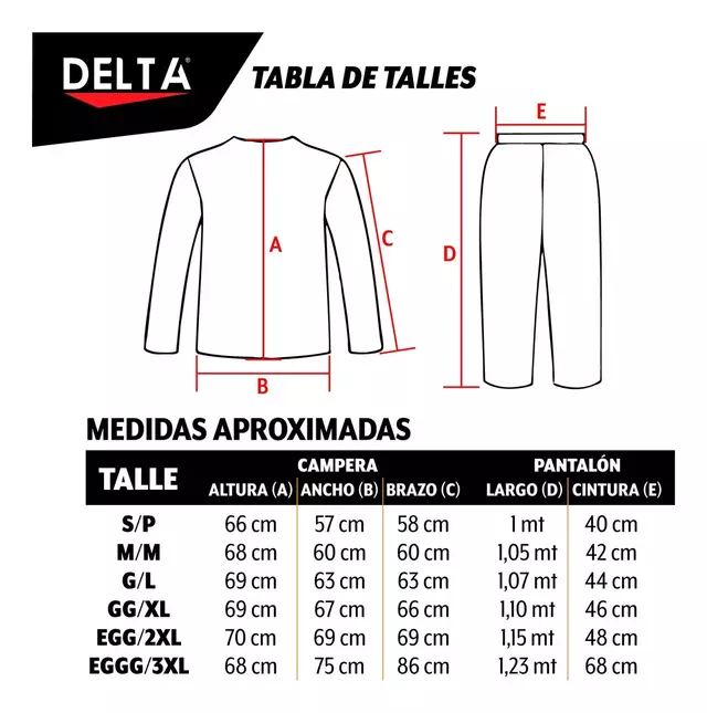 Equipo de Lluvia Delta Flex Equipo de Luvia Deltaflex